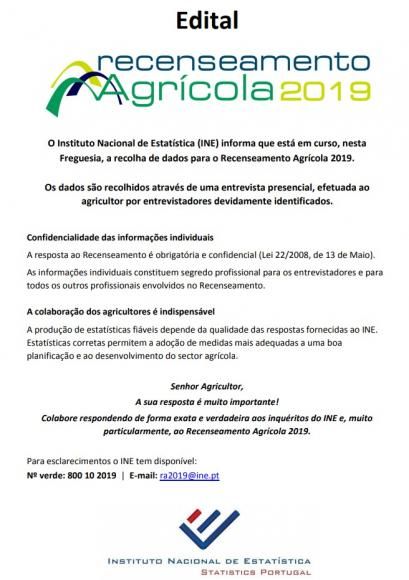 Recenseamento Agrícola 2019
